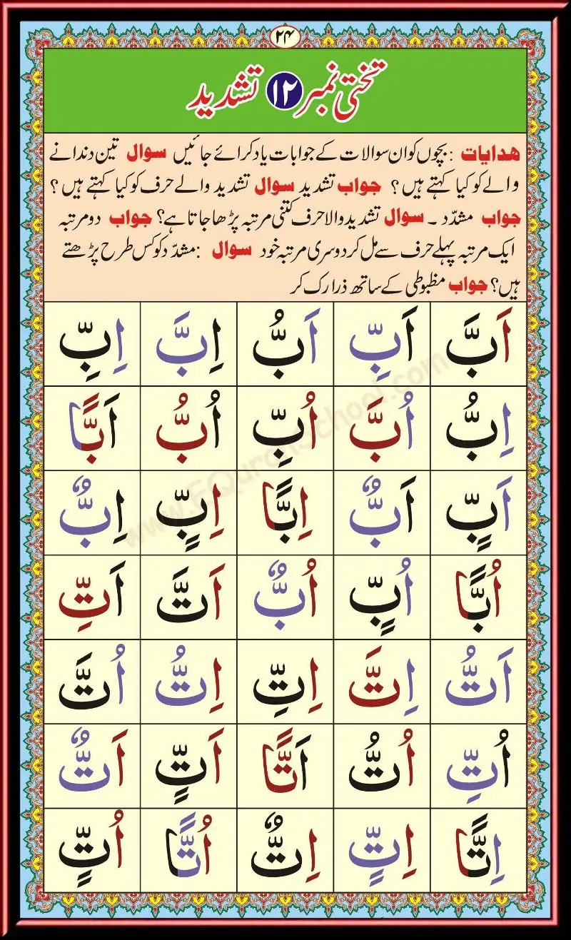  Noorani Qaida page23