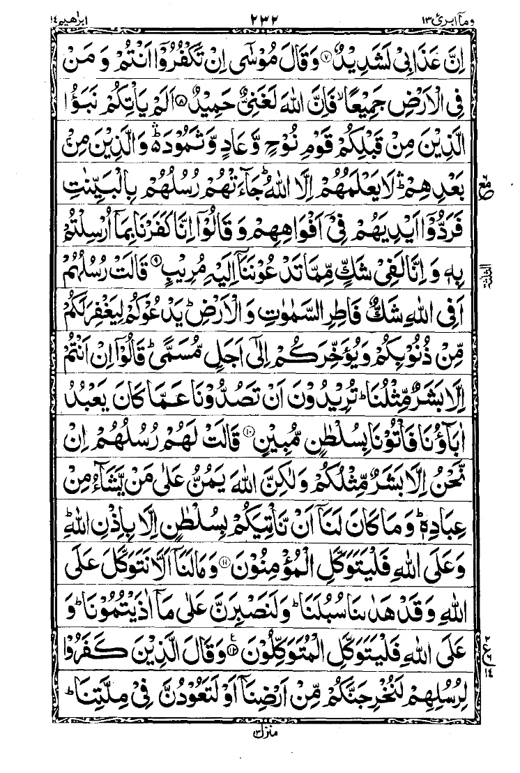 Surah Ibrahim 2
