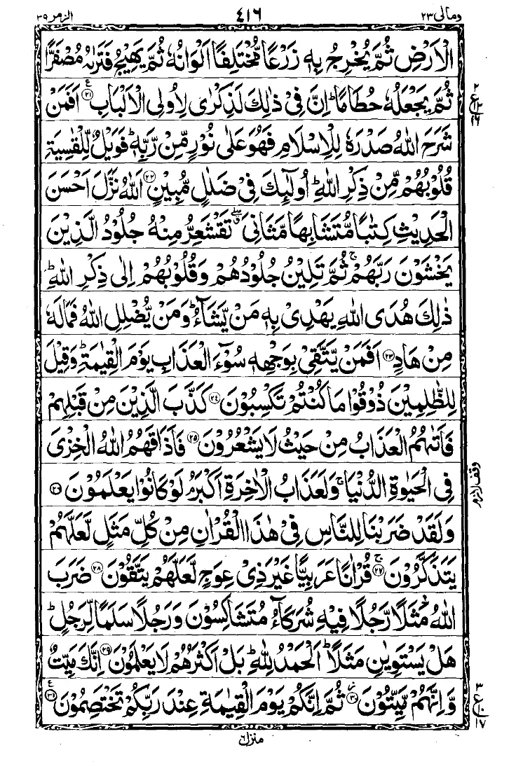 Surah Az-Zumar 4